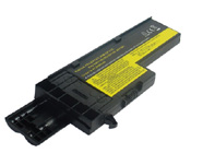 ThinkPad R61e 7650 Batterie, 2008-7-13 ThinkPad R61e 7650 PC Portable Batterie