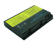 40Y8313 Batterie, LENOVO 40Y8313 PC Portable Batterie